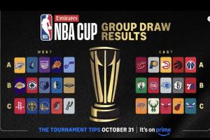 开云-阿联酋NBA杯分组出炉：雷狼A组、湖船侠B组、火勇刺拓掘C组